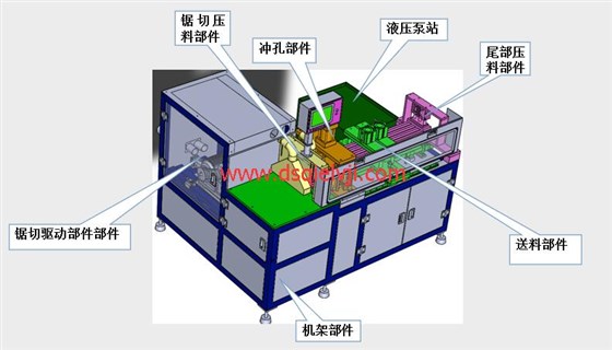 全自動鋸鋁機(jī)