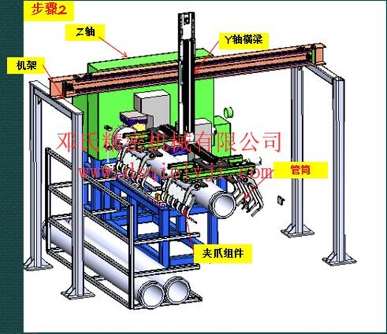 膜組件切割機