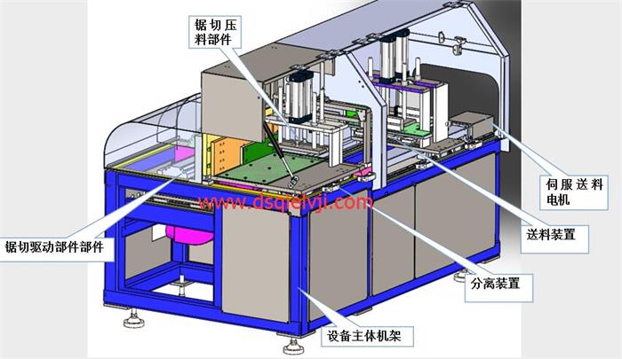 鄧氏全自動(dòng)切鋁機(jī)伺服送料電機(jī) 